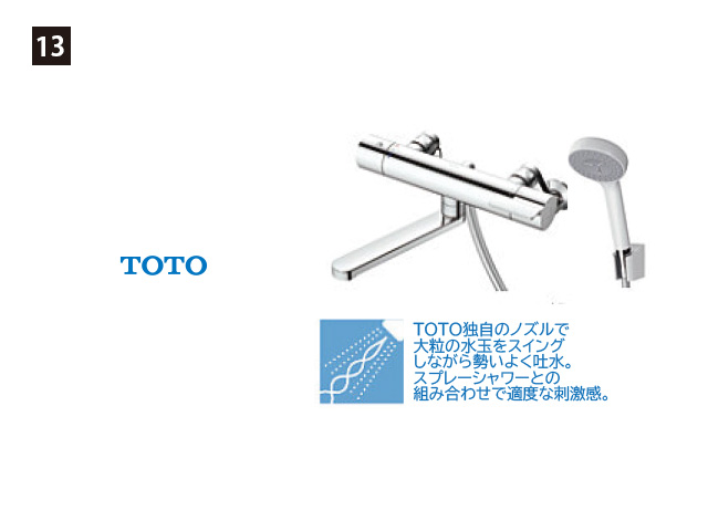 画像:TOTO サーモスタット混合水栓