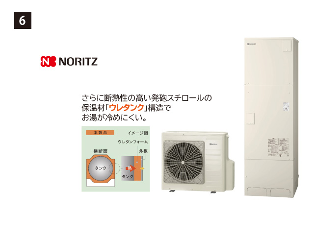 画像:NORITZ エコキュート