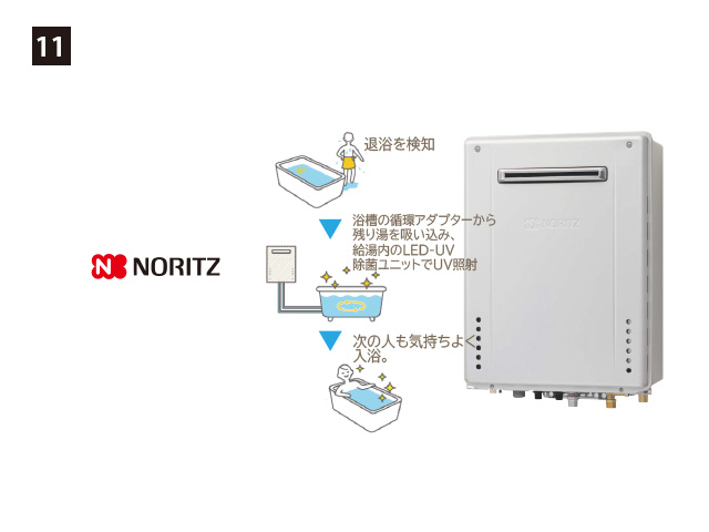 画像：NORITZ　エコジョーズ