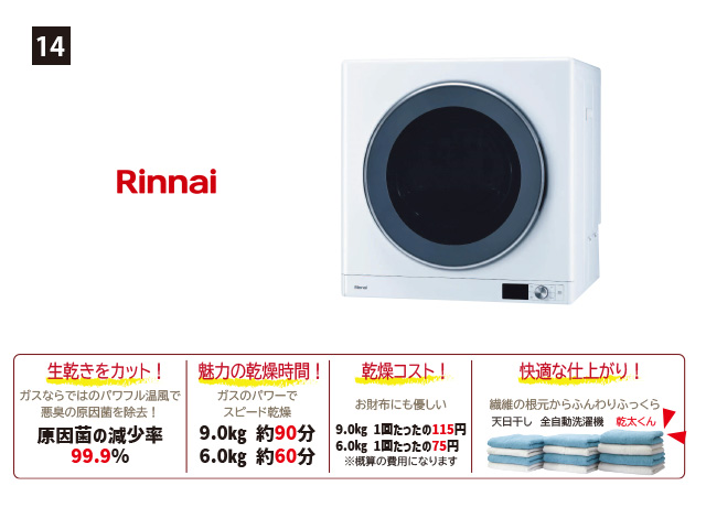 画像：Rinnai　はやい幹太くん 乾燥容量6.0kgタイプ