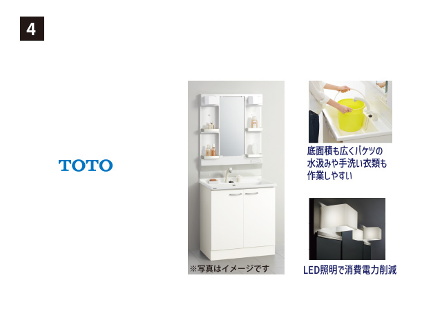 画像：クリナップ BGA