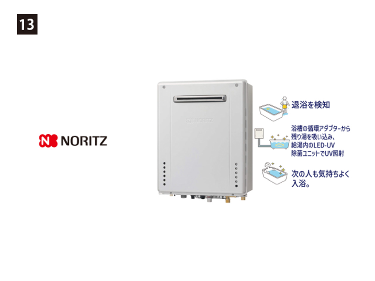 画像：NORITZ 高効率給湯器