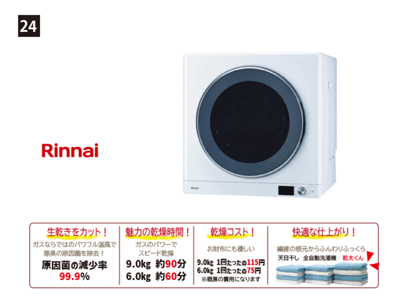 画像：Rinnai はやい幹太くん 乾燥容量9.0kgタイプ