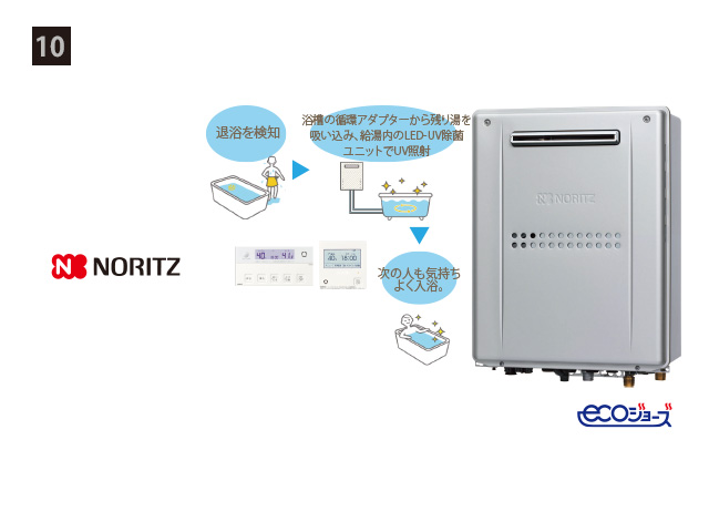 画像：NORITZ　10. 暖房付ふろ給湯器