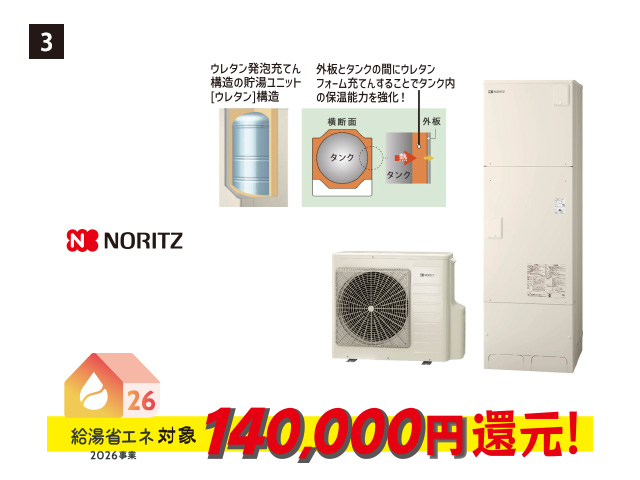 画像：NORITZ 3. エコキュート