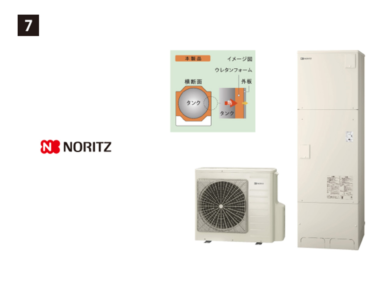 画像：NORITZ エコキュート