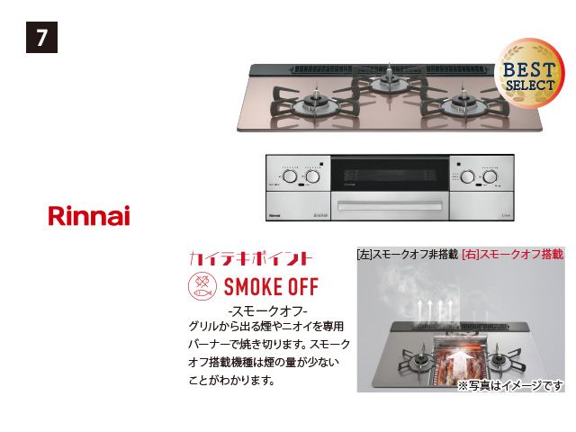 画像：Rinnai 7. Lisse リッセ